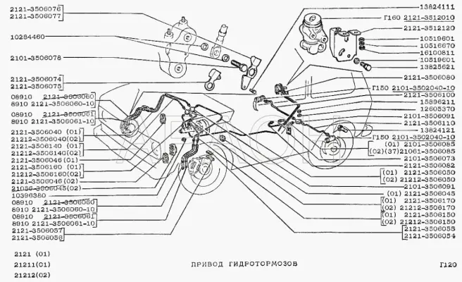 Vista en despiece / croquis de las líneas de freno Niva 1600 cc, 2121 - 