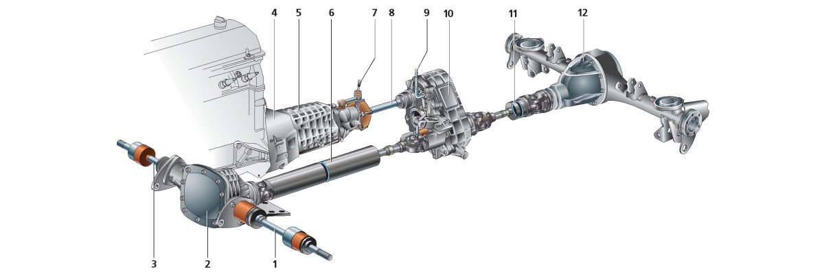 Differential, Kardanwelle Lada Niva  Aufbau - Differential, Kardanwelle Lada Niva  Aufbau