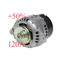 Alternador reforzado + 50% más potencia para Lada...