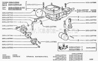 Joint de carburateur, Joint détanchéité Lada 2101-2108, Lada Niva 2121