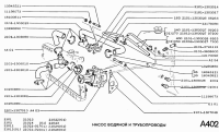 Thermostat pour Lada 2101-2107