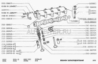 Camshaft  Lada 2101-07, Lada Niva 2121 / 1600ccm,...