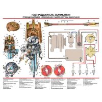 Allumeur de Lada 2103, 2106, 2107, Lada Niva 2121, 2103-3706010