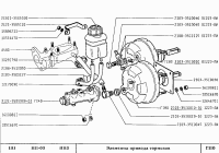 Hauptbremszylinder, Bremszylinder Lada Niva 1600ccm (2121), 2121-3505009