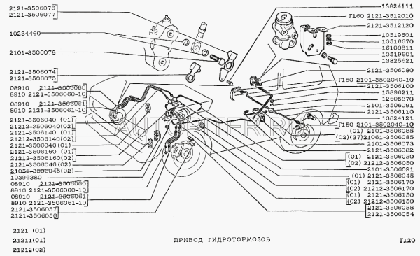 Bremsleitungen Komplett Lada Niva 2121, 21213, 21214