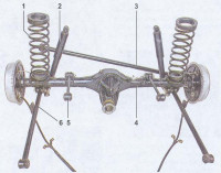 Reparatursatz Buchsen für Längsstangen, Panhardsstab Lada 2101-2107, Lada Niva 2121, 21213, 21214