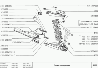 Passscheibe Spureinstellung 1,5 mm alle Lada 2101 -2107...