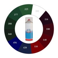 Tinta em spray de 400 ml, código de cor 180 (Bordô/Vermelho Vinho) sólida para Lada Niva