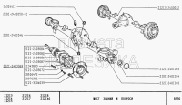 Joint jeu différentiel / démontage rapide essieux arrière Lada Niva