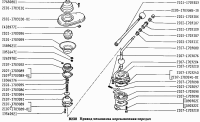 Levier pour le changement de vitesse pour la boîte à engrenages Lada 2101-2107, Lada Niva