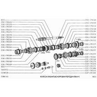 Anillo sincronizador para el eje de la transmisión manual de Lada 2101-2107, Lada Niva 2121, 21213, 21214, 2101-1701164