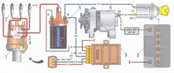 Kit de conversion électronique dallumage pour Lada moteurs 1500cc / 1600cc