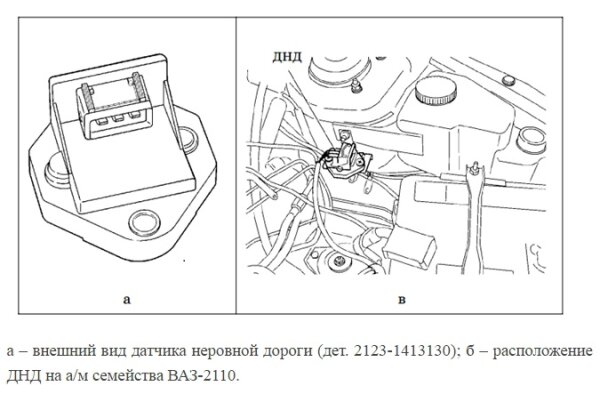 Sensor de pérdida de trayectoria para Lada Niva 21214 (1700 con inyector), 2123-1413130