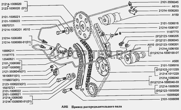 Satz: Zahnräder, Steuerkette, Kettenspanner, Spannschiene, Kettenberuhiger, Lada Niva 2121, bis Baujahr 2010