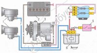 Relais für Hupe, Signalhorn Lada 2101-2107, Lada...