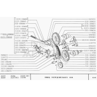 Satz: Zahnräder, Steuerkette, Kettenspanner, Spannschiene, Kettenberuhiger, Lada 2103, 2106, Lada Niva 2121/1600