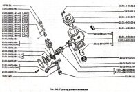 Welle Lenkgetriebe für Lada 2104, 2105, 2107