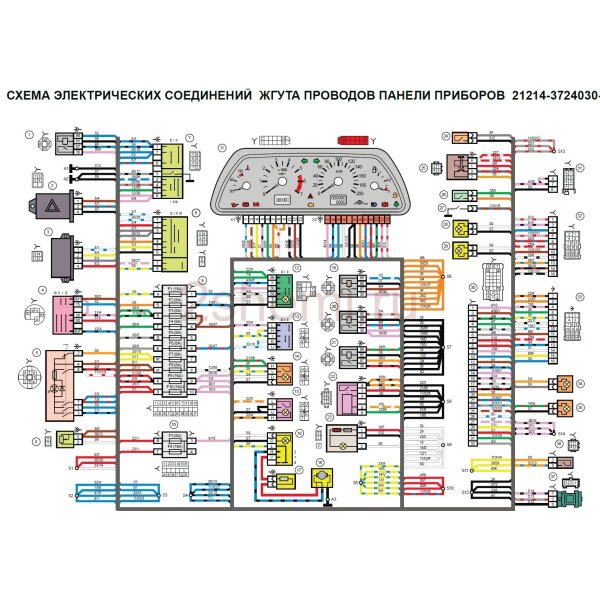 Esquema elétrico do chicote elétrico Impressão DIN A4 a cores, laminada para Lada Niva 21214, com motor 1,7i