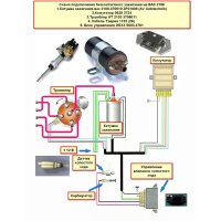Steuergerät für elektronische, kontaktlose Zündung für Lada Motoren 1200, 1300, 1500, 1600ccm, 036.3734,  Stecker mit 6 Pins
