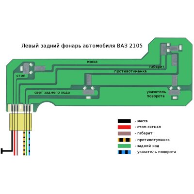 Terminal de ligação para chicote elétrico da luz traseira, luz traseira e luz traseira para Lada 2105, 2107 e Lada Niva 2121