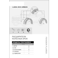 Radlaufverbreiterung Kotflügelverbreiterung  für Lada Niva 21214 ab Baujahr 2016 und Urban, neues Modell