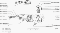 Socket kit for suspension front axle and rear axle in...