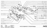 KIT: Tuyau de radiateur + tuyau pour échangeur de chaleur, bloc-cylindres Lada 2101-2107, Polyuréthane