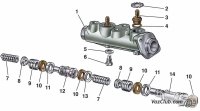 Sicherungsscheibe für Anschlus, Hauptbremszylinder, Kupplungszylinder Lada 2101-2107 und Niva 2121