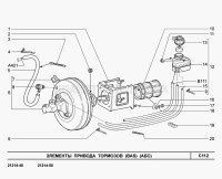 Réservoir de liquide de frein et dembrayage pour...