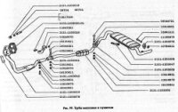 Pince déchappement 48mm pour Lda 2101-2107 et Lada...