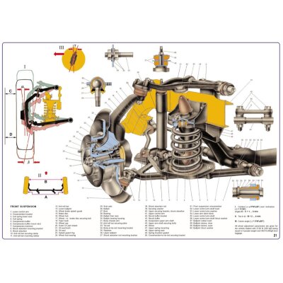 Kit: support de ressort de palier à semelle Lada Niva 2121, 21213, 21214, 21215