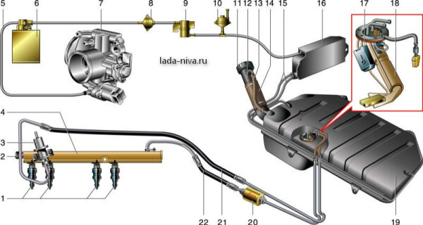 Manguera de combustible, línea de combustible para el sistema de inyección, para modelos Lada Niva 21214 a partir del año 2010