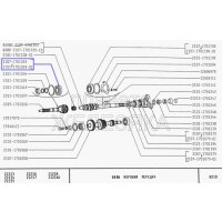 Lager Eingangswelle Schaltgetriebe Kupplungsseitig  Lada Niva 2121, 21214, Lada 2101-07, 2101-1701033, 50706
