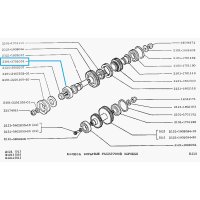 Lager Eingangswelle Schaltgetriebe Kupplungsseitig  Lada Niva 2121, 21214, Lada 2101-07, 2101-1701033, 50706