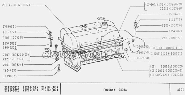 Deckel Öleinfüllstutzen/ Ventildeckel Lada 2101-07, Niva 2121, 21213, 21214